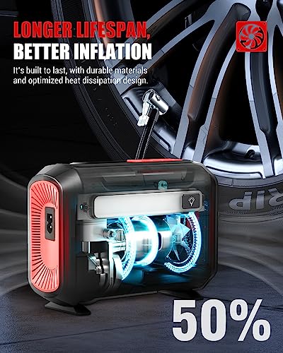 R8 Tire Inflator Portable Air Compressor (Red)
