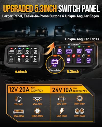 8 Gang Switch Panel RB80XL 5In Large 3 Modes Easy Installation (RB80 XL-TWO SIDED OUTPUT-WITHOUT APP)