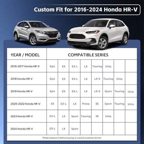 10 Layers SUV Car Cover Custom Fit for Honda HR (Black Gray / Custom Fit for Honda HR-V)