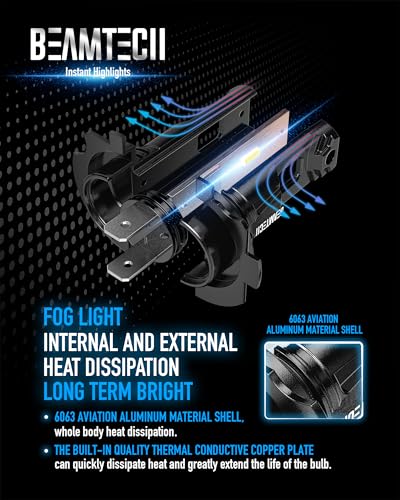 H7 Light Bulb (H7(1:1 Size))