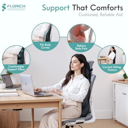 Lumbar Support Pillow and Neck Headrest Pillow for Office Chair Car (Black / 2 Pieces)