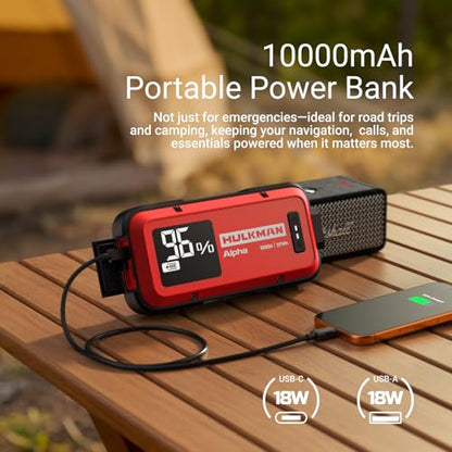 Alpha Ultra Red (1000A&37Wh)