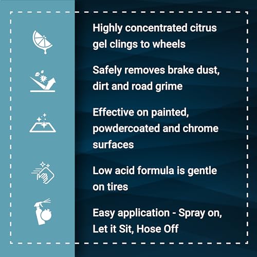 Wheel Sauce Citrus Gel Wheel Cleaner (Wheel Sauce)