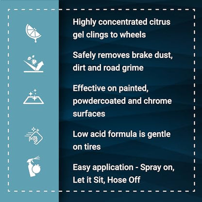 Wheel Sauce Citrus Gel Wheel Cleaner (Wheel Sauce)
