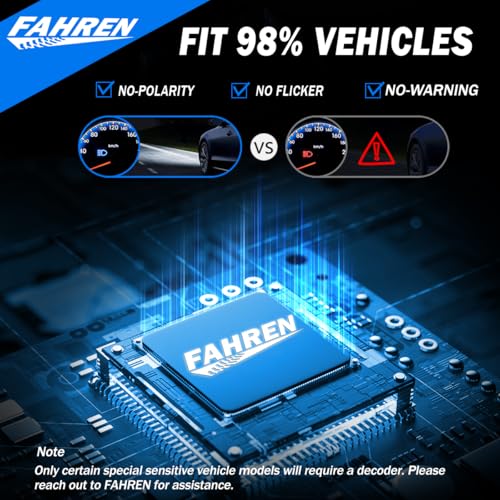 Upgraded HB3 9005 Light Bulb (9005/hb3)