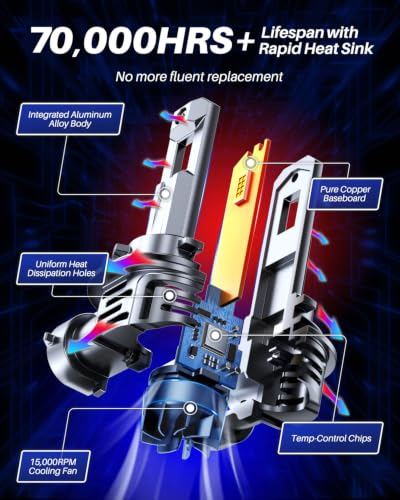 H11/H9 Bulb, No Flicker H11 Lights, 60000LM with Cooling Fan, H9/H8/H11 Car Bulbs Plug and Play, IP68, Pack of 2 (H11/H9/H8)