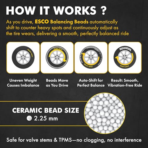20463C Truck Tire Balancing Beads (10 Ounce (Pack of 24))