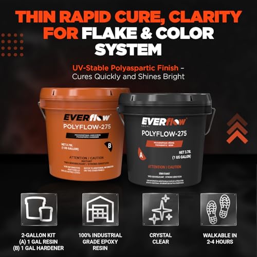 Everflow MPC Polyaspartic Floor Coating Kit (MPC-275)