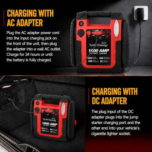 New Upgrade Car Battery Jump Starter & Portable Air Compressor (Red)