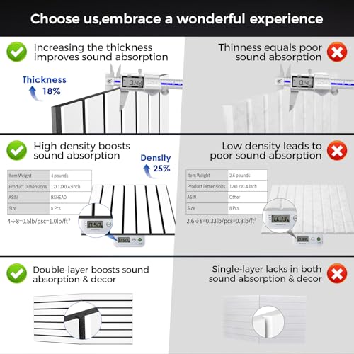 6 Pack 2 Layer Fold Soundproof Wall Panels