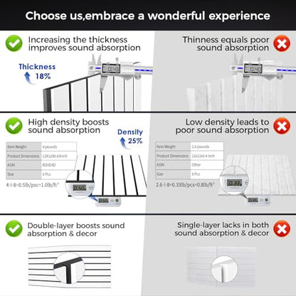 6 Pack 2 Layer Fold Soundproof Wall Panels