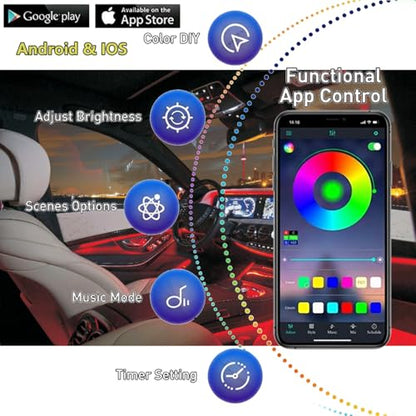 Interior Car LED Strip Lights RGB Fiber Optic Trim Lighting 5 in 1