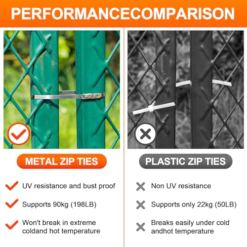 Metal Zip Ties (11.8 inch 200 pack 300LBS)