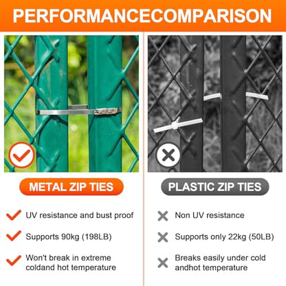 Metal Zip Ties (11.8 inch 200 pack 300LBS)