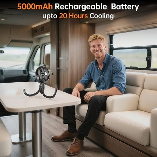 Rechargeable Car Fan for Backseat Kids Baby (Battery Powered)