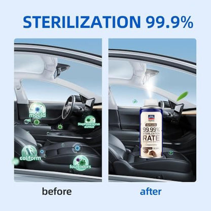 Glodway Whole Car Air Refresher Spray (6 Ounce (Pack of 3) / Grey)