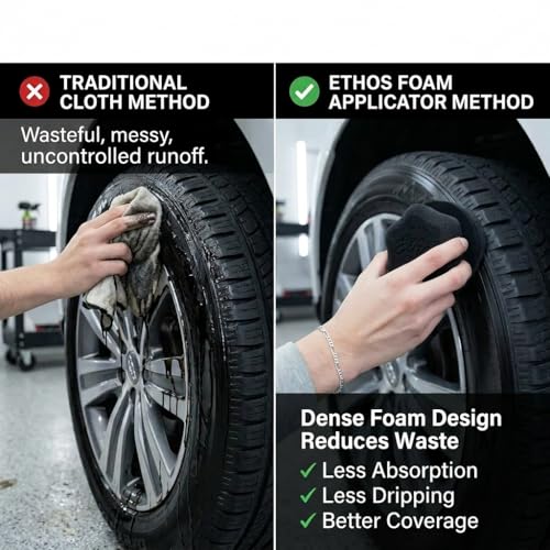 Tire Shine Applicator (2 Pack)