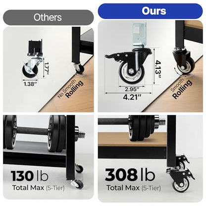 House 36.2" W 5 Tier Heavy Duty Garage Shelving Adjustable Metal Rack Storage Shelves Standing Shelf Unit Organizers Pantry Closet Office Black 2Pack (Black / (Wheels) 36.2"W x 16.5"D)