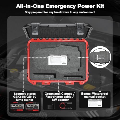Case for NOCO Boost X GBX155 GB150 (red)