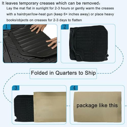 All Weather TPO Cargo Liner Trunk Mat Custom (For 2019-2025 Toyota RAV4 Cargo Mat)
