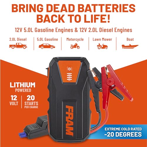 FEK40008 Car Battery Jump Starter 12000mAh (Jump Starter)