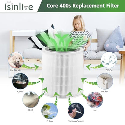 Core 400S Replacement Filter for LEVOIT Core 400S (Original Filter-1 Pack)