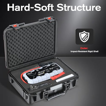 Case for NOCO Boost X GBX155 GB150 Waterproof Hard Protective Box for 4250A (black)