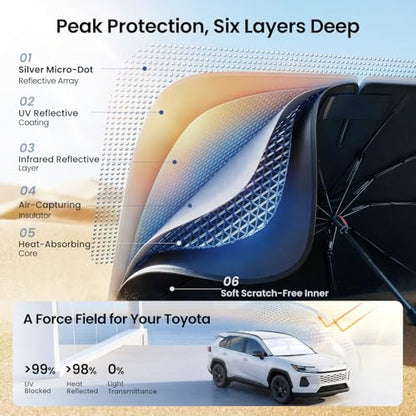 Windshield Sun Shade Umbrella for Toyota RAV4 2019 (Z2)