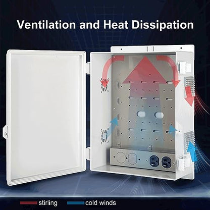 Outdoor Electrical Junction Box with High Power Outlet (16"H x 12"L x 5.9"W & Outlet)