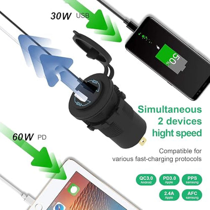 2 Pack 12V USB Outlet