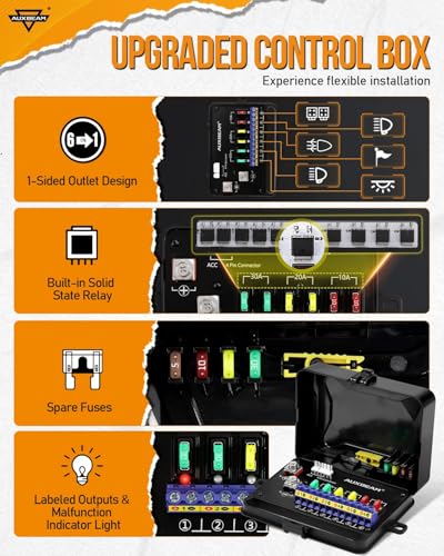RA60 RGB 6 Gang Switch Panel w (6 Gang / RGB (No APP))