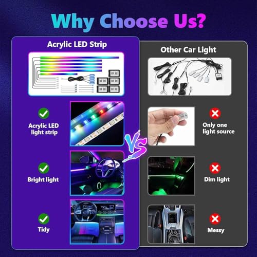 Acrylic Car Interior LED Lights (Car Ambient Lighting Kit (18 in 1))