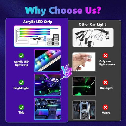 Acrylic Car Interior LED Lights (Car Ambient Lighting Kit (18 in 1))