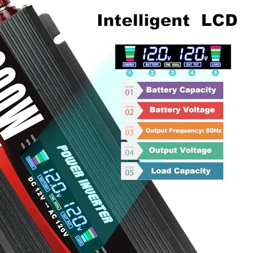 1000W Car Power Inverter DC 12V to 110V (Black)