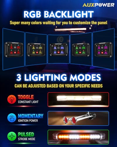 RGB 4 Gang Switch Panel A24 3 Modes RGB Dimmable IP65 Waterproof (RGB A24 / Standard Panel)