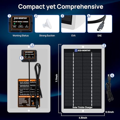 2.5W Solar Car Battery Charger Maintainer 12V Waterproof Solar Panel Portable Solar Trickle Charger for Car Truck Boat Lawn Mower RV Trailer Tractor Utility Vehicle Battery (2.5W)