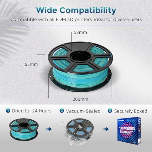 PLA Filament 1.75mm + (Blue Yellow Gradient)