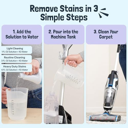 Carpet Cleaner Shampoo Solution for Machines (32 Fl Oz (Pack of 1))
