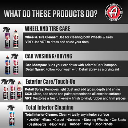 Essential Car Wash Kit (Essential (14-item))