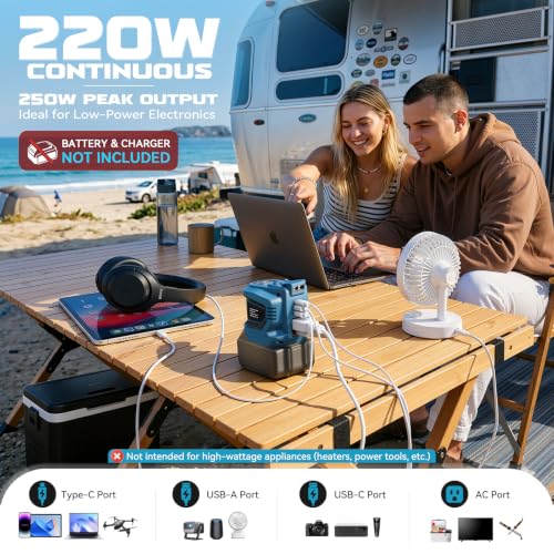 220W Portable Power Inverter Compatible with Makita 18V Battery (1-pack / Blue)