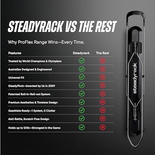Vertical Bike Rack (Small - Narrow)