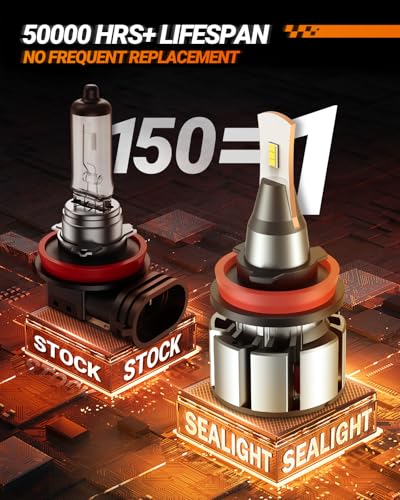 9005 H11 LED Bulbs (HB3 H11)