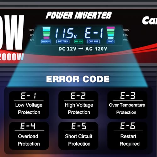 1000W Car Power Inverter DC 12V to 110V (Black)