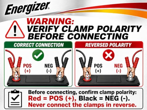 Jumper Cables for Car Battery (16 Feet (6-Gauge))