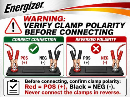 Jumper Cables for Car Battery (16 Feet (6-Gauge))