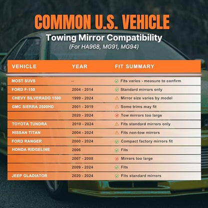MG94 Dual View Towing Mirrors with Adjustable Blind Spot Mirror