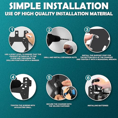 Charger Mount for Makita DC18RC (GJ-1)