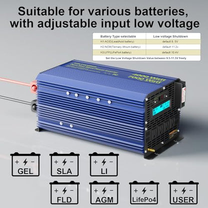 4000 Watt Inverter Pure Sine Wave Inverter 12V to 110V 120V AC