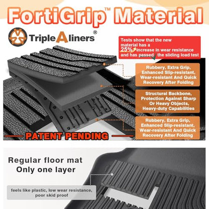 Truck Mat Compatible with 2022 (Tundra | 2022+)
