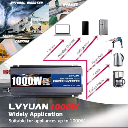 1000W Pure Sine Wave Inverter 12V to 110 (Black)